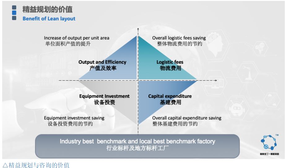 红姐印刷图库